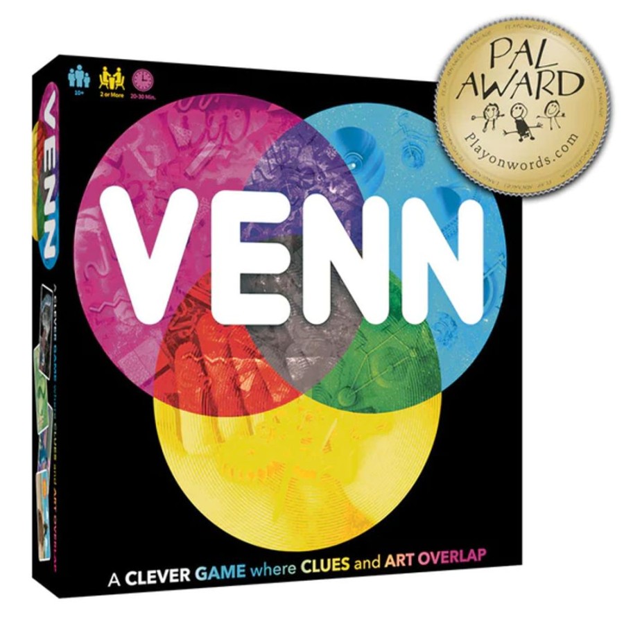 Games USAopoly, Inc. | Venn