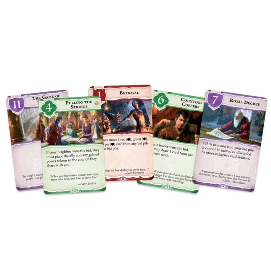 Games Asmodee dba Fantasy Flight Publishing | A Game Of Thrones: B'Twit