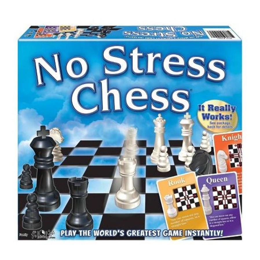 Games Winning Moves | No Stress Chess