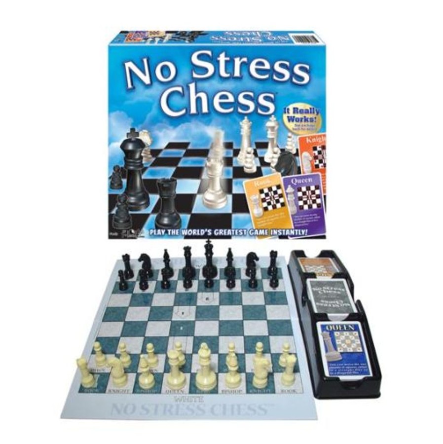 Games Winning Moves | No Stress Chess